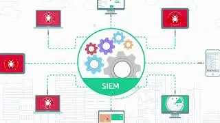 How to improve your company's cyber security with Kaspersky Threat Data Feeds