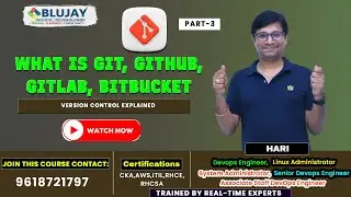 What is Git, GitHub, GitLab, Bitbucket | Version Control Explained | Part-3