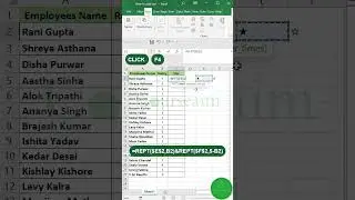 Add Rating star in Excel