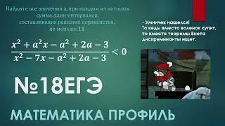 №18 ЕГЭ математика профиль (параметр)