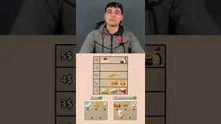 Erstelle Mit 15€ Das Beste 