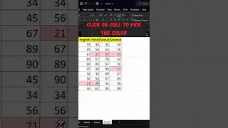 Unleashing Excel's Find & Replace Wonders: Prepare to be Amazed!