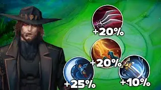TOP GLOBAL CLINT ABUSING THE FULL CRITICAL BURST BUILD!!😱 (ENEMY THINK I'M USING CRIT CHEAT)