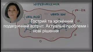Олена Гармиш. WebCardio Консиліум 16 вересня