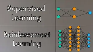 Will Reinforcement Learning Lead to General Artificial Intelligence | Deep Q-Learning
