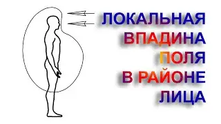 Локальная впадина поля в районе ЛИЦА: головная боль, нарушение мозгового кровообращения