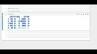 Pandas Subsetting | Practical Demonstration of Subsetting Data Using pandas Library 