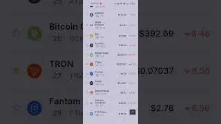 Top 50 CryptoCurrency by Market cap #06.01.2022 