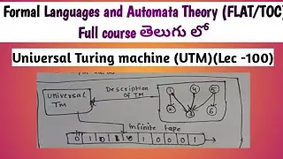 universal Turing Machine in TOC