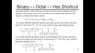 Short Cut Method for Binary, Hexadecimal, and Octal