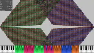 [Black MIDI] Konnor's Noise Challenge V2.mid | ~ Konnor Hunley