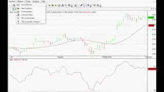 Let's Learn Amibroker: How to Use the Cross Function for RSI or Moving Averages