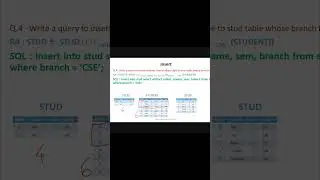 Database Manangement System | Example of insert statement | insert in relational algebra