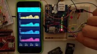 Plotting sensor data from Arduino on an iPhone with Blynk