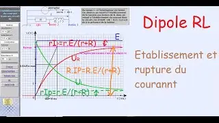DIPOLE RL ,ETABLISSEMENT ET RUPTURE DE COURANT