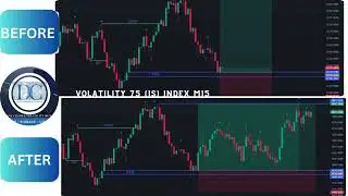 VOLATILITY 75 (1s) index ANALYSIS AND RESULTS 20.10.2024