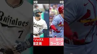 【侍ジャパン】2023 WBCでの活躍に期待の野球日本代表メンバーランキング #shorts