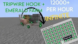 Super Easy AUTOMATIC Tripwire Hook & Emerald Farm for Minecraft 1.21+ (Java Only)