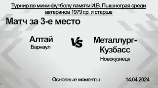 Алтай (Барнаул) - Металлург-Кузбасс (Новокузнецк). Основные моменты