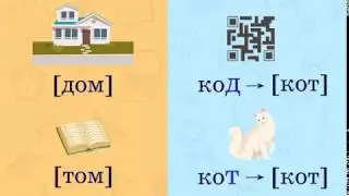 Звуки речи  Согласные звуки  Правописание согласных в корне слова  Язык и культура – Русский язык, 5