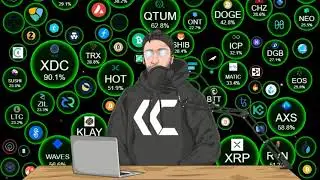 August14 BTC/ETH/SOL/DOT/ADA Price Predictions/Technical Analysis