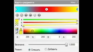 How To Make PowerCityAfternoon