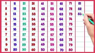 Counting 1-200 numbers, 1234 counting, 123 123, 1 2 3 4 5 6 7 8 9 10, one two three, 200 tak ginti