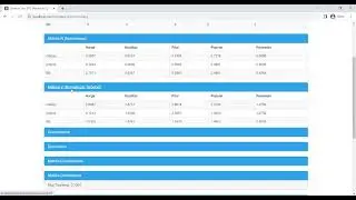 Source Code SPK Metode ELECTRE PHP