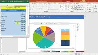 Chart 98 | Bar of Pie Chart for Data with Absolute Numbers