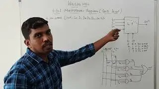 4 to 1 MUX Verilog Code using Gate Level Modelling  | VLSI Design | S VIJAY MURUGAN