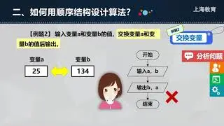 1215 高中 信息科技 华师大社 高1 上 第8单元 顺序结构的特点及实例