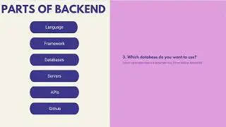 Social Coding - What are we doing here?