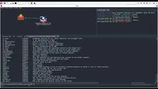 Call Back via Havoc  Command and Control