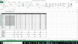 Microsoft Excel fundamental Part 3