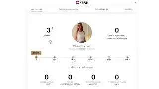 Faberlic Drive  вход на платформу, заполнение профиля и навигация по сайту