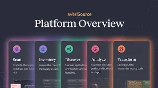 AveriSource Platform™️ — Introduction & Overview | AI-Powered Application Modernization