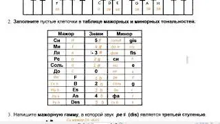 Сольфеджио 5 класс Калинина ОТВЕТЫ Страница 8