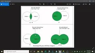 SQL JOINS Tutorial for beginners | Practice SQL Queries using JOINS #sql