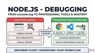 Node.js Debugging Explained | Inspector, VS Code & Chrome DevTools (Complete Guide)