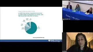 Restricting Abortion Access: Local and Global Implications for Reproductive Health