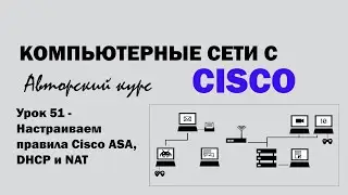 Компьютерные сети с CISCO - УРОК 51 из 250 - Настраиваем правила фильтрации Cisco ASA + DHCP + Nat