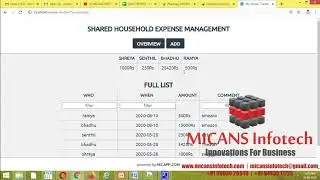 Household Expense Sharing | Shared Expenses | Roommates Sharing Expenses | PHP Project | Assignment
