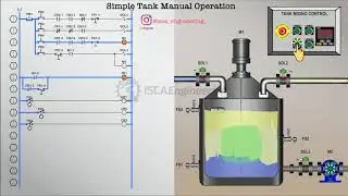 Simulation of a Simplified Manual Tank Operation