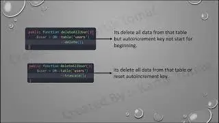 Laravel Online Class