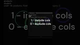 MongoDB Read Operation with Selection of columns | find command 
