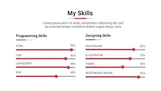 Responsive Animated Skills Bars Using HTML & CSS | Portfolio My Skills Section