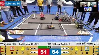 FTC 9794 + 5421 McHenry Qualifier Q20 - 204 Points