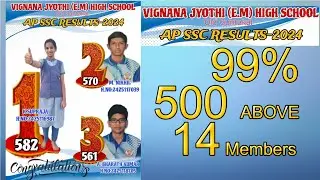 Vignana Jyothi (E.M) High  School Old Guntakal