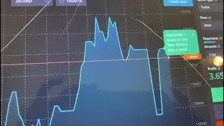 (How to trade 2021)
