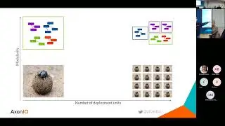 Event-Driven Microservices:  Beyond the Fairy Tale -- January 2023 Houston Java User Group Meeting